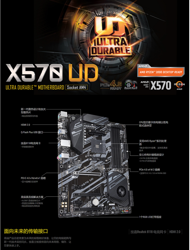 技嘉x570 ud am4