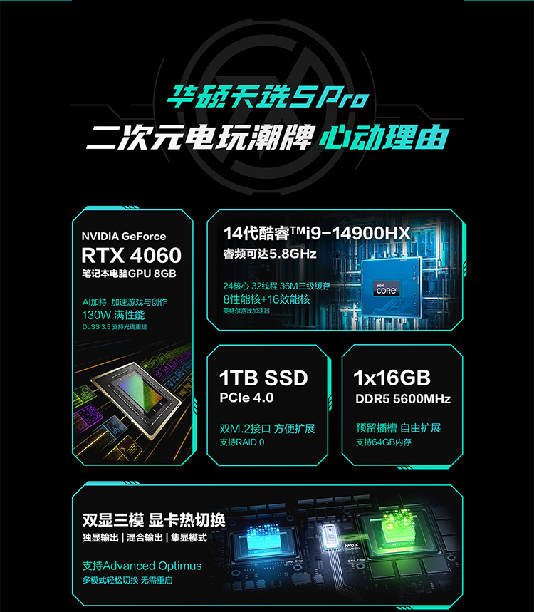 华硕天选5pro FX607JI笔记本i9-14900HX/16G/1T/RTX4070-8G/16寸